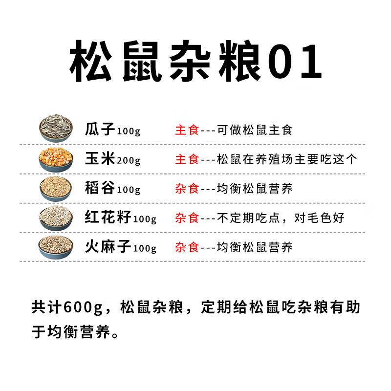 j松鼠粮食黄山主食坚果幼崽吃的食物零食用品饲料套餐专用粮 杂粮01
