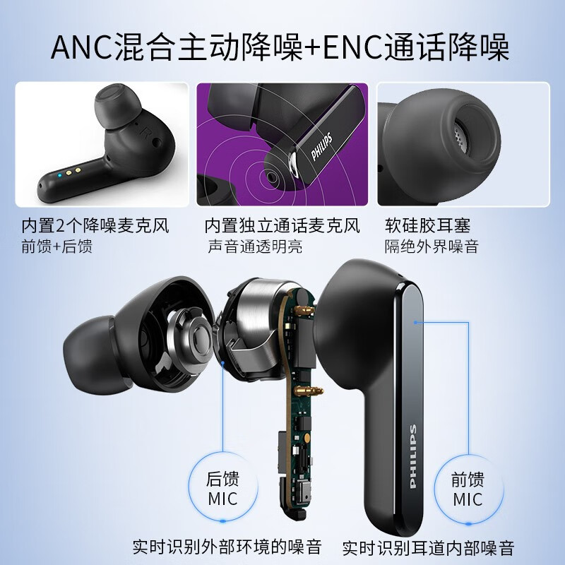 飞利浦（PHILIPS）真无线蓝牙耳机无线耳机降噪耳机ANC智能降噪蓝牙5.2苹果华为小米安卓手机通用TAT5506