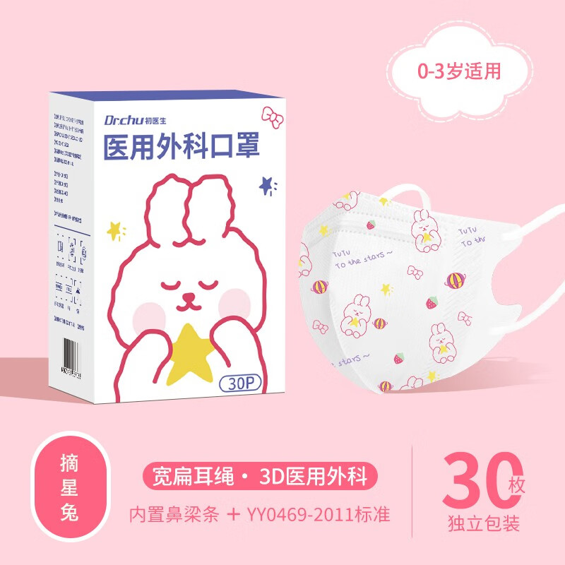 抢不到手都心疼,价格走势告诉你什么?