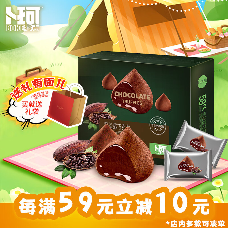 京东查询巧克力历史价格|巧克力价格走势