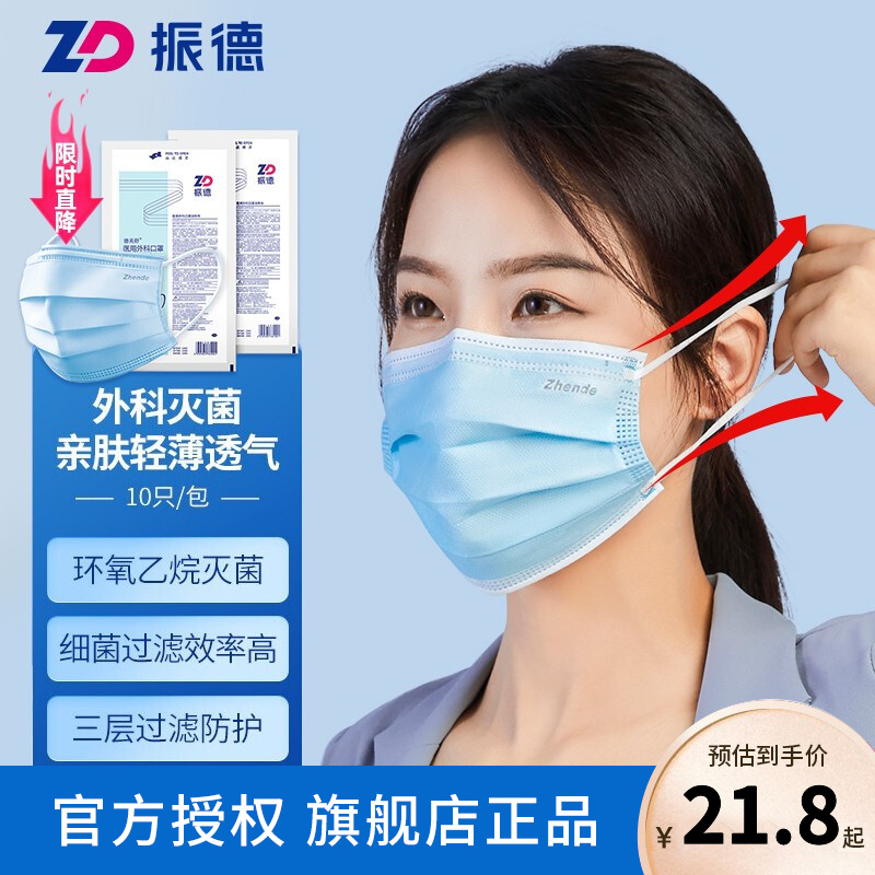 橙色系列相机价格走势:最近一年内上涨40%!