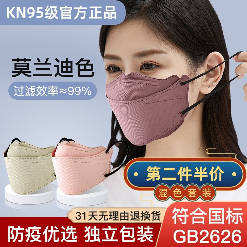 口罩购买指南:怎么选择口罩,花町然口罩价格走势分析