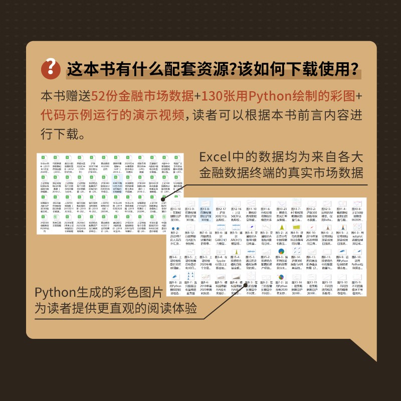 基于Python的金融分析与风险管理（第2版）（异步图书出品）
