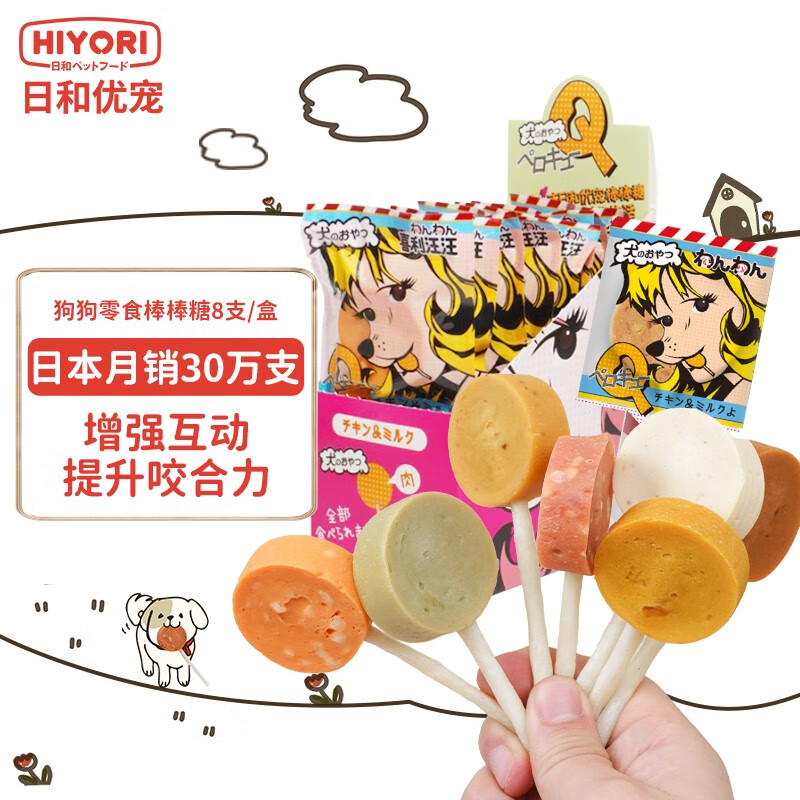 在京东怎么查狗零食历史价格|狗零食价格走势