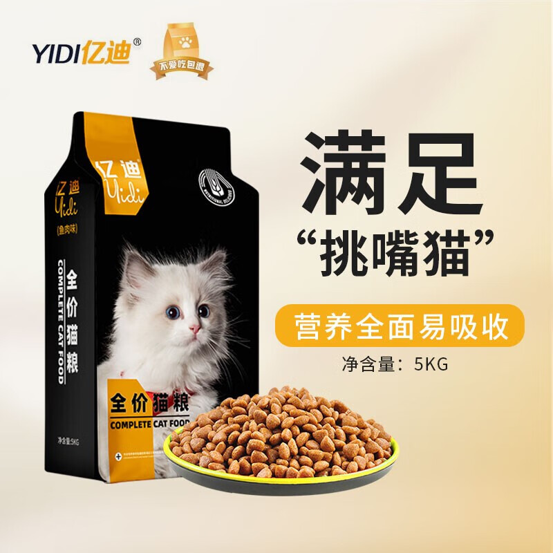 猫干粮历史价格插件|猫干粮价格走势