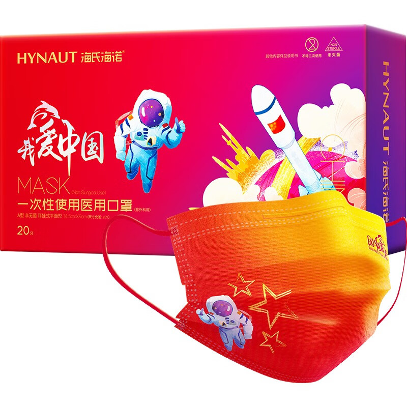 海氏海诺口罩-中国红医用口罩价格走势分析