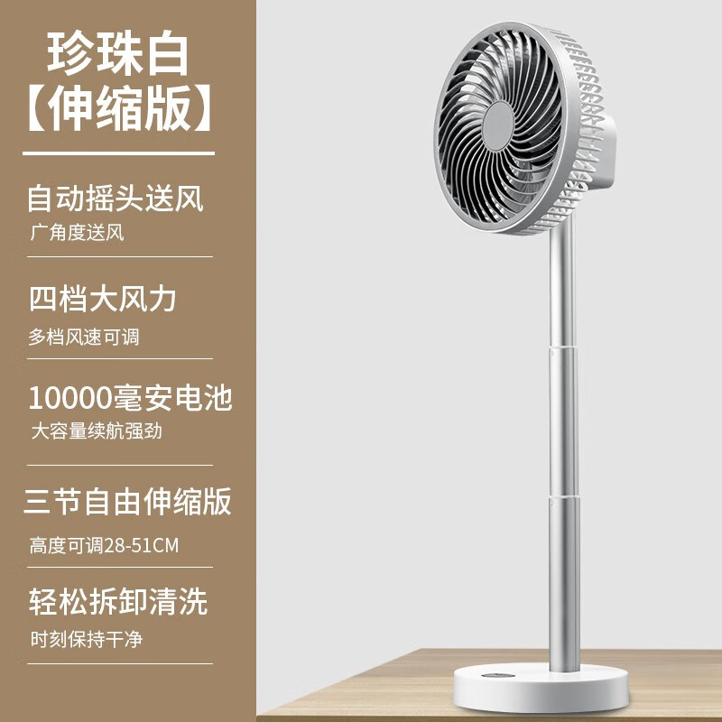 电风扇价格变动曲线|电风扇价格走势图