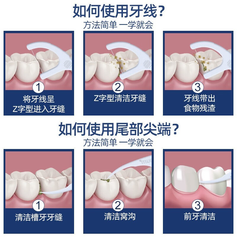 小鹿妈妈(FAWNMUM)护理牙线单支便携独立装朝西牙线棒牙线盒家庭装餐厅牙签6盒300支 【300支】非独立包装牙线共一桶 300支 6桶