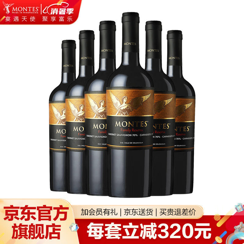 葡萄酒价格分析助手|葡萄酒价格走势图