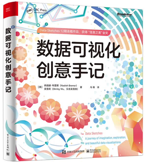 数据可视化创意手记怎么看?