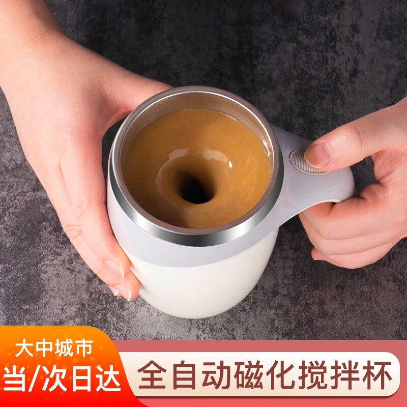 咖啡杯历史价格走势图|咖啡杯价格走势
