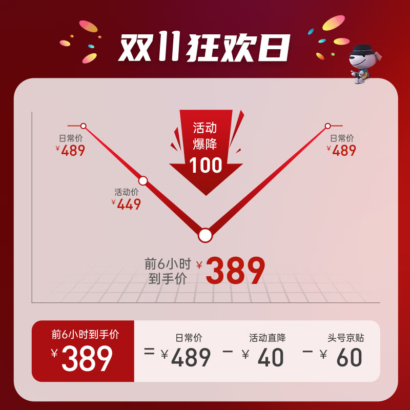 Brateck北弧 显示器支架双屏 电脑显示器支架 双屏支架臂 台式电脑支架升降 显示屏幕支架 桌面旋转底座 E52