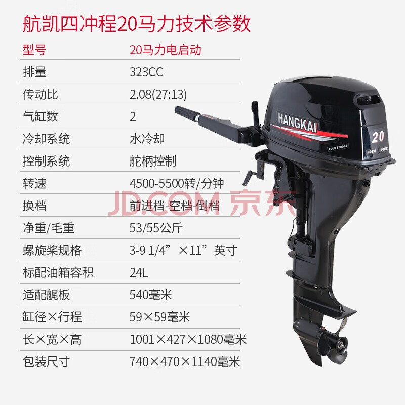 舷外机与机舱外机之间有何区别？该商品适用于哪一类？插图