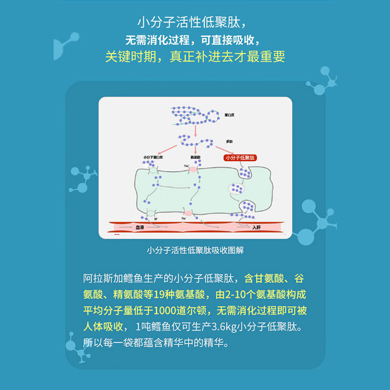 MycoSun放化疗术后营养补充高蛋白肽复合营养粉多种维生素D矿物愈元素 放化疗营养 60条*2盒