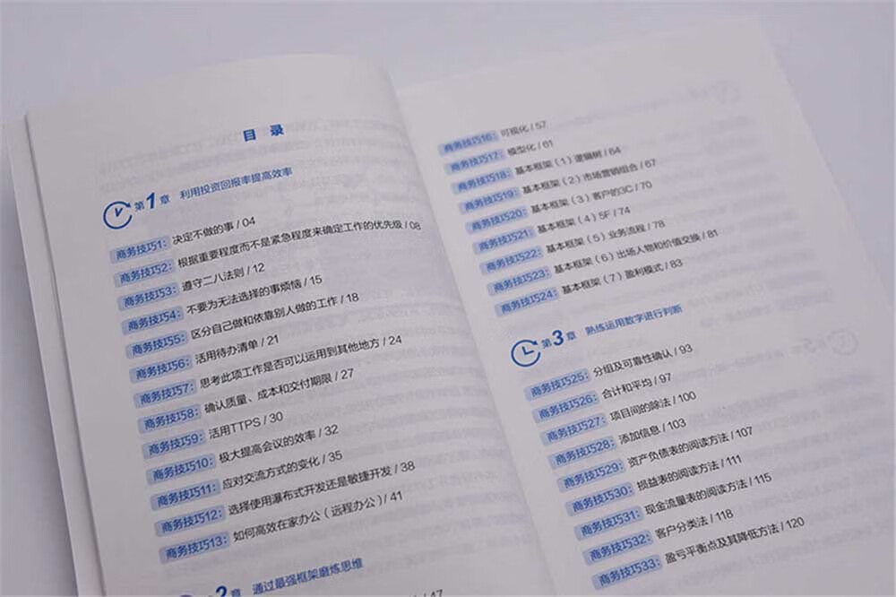 职场高手都在使用的75个商务技巧详情图