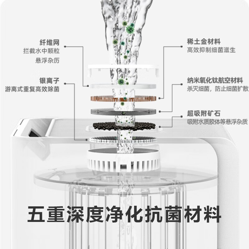SOLEUSAIRAHU-300N1加湿器质量怎么样?讲讲用后感受