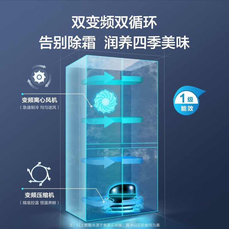 美菱BCD-530WP9CX冰箱怎么样？体验后讲实情内幕？