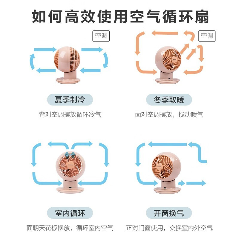 爱丽思(IRIS) 爱丽思空气循环扇桌面电风扇家用办公台式空气循环扇迷你风扇循环扇 PCF-SC15TC【青色智能遥控款】