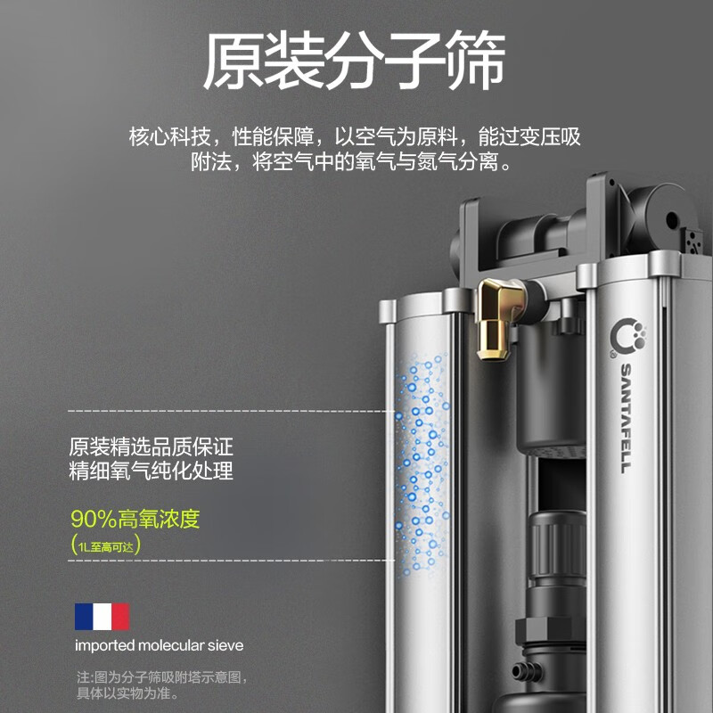 舒坦福【专业制氧12年】家用制氧机吸氧机老人1L-9升氧气机轻音孕妇小型便携式家庭高原雾化呼吸增氧机 9L高配旗舰款【免费换新+送豪礼】高性价比老人推荐