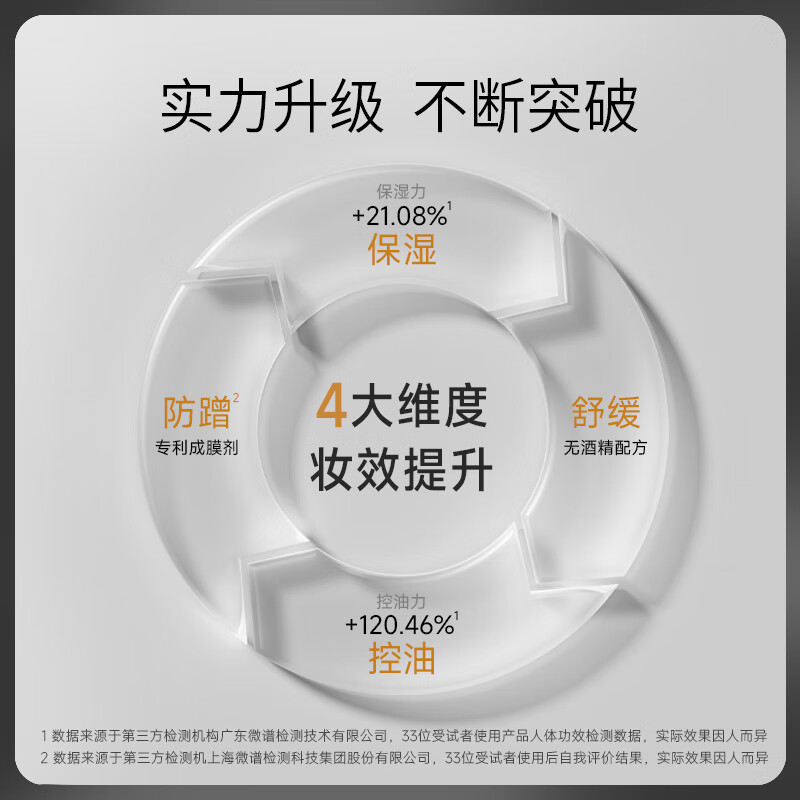 柏瑞美（PRAMY）定妆喷雾经典款持久定妆控油不易脱妆快速成膜D 柔焦雾面(黑瓶)100ml