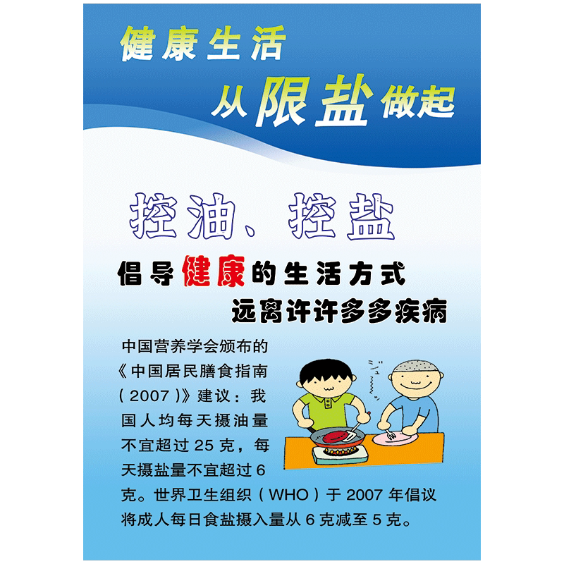 健康饮食标语食堂餐厅宣传画限盐健康生活三减三健减盐少油控油控盐