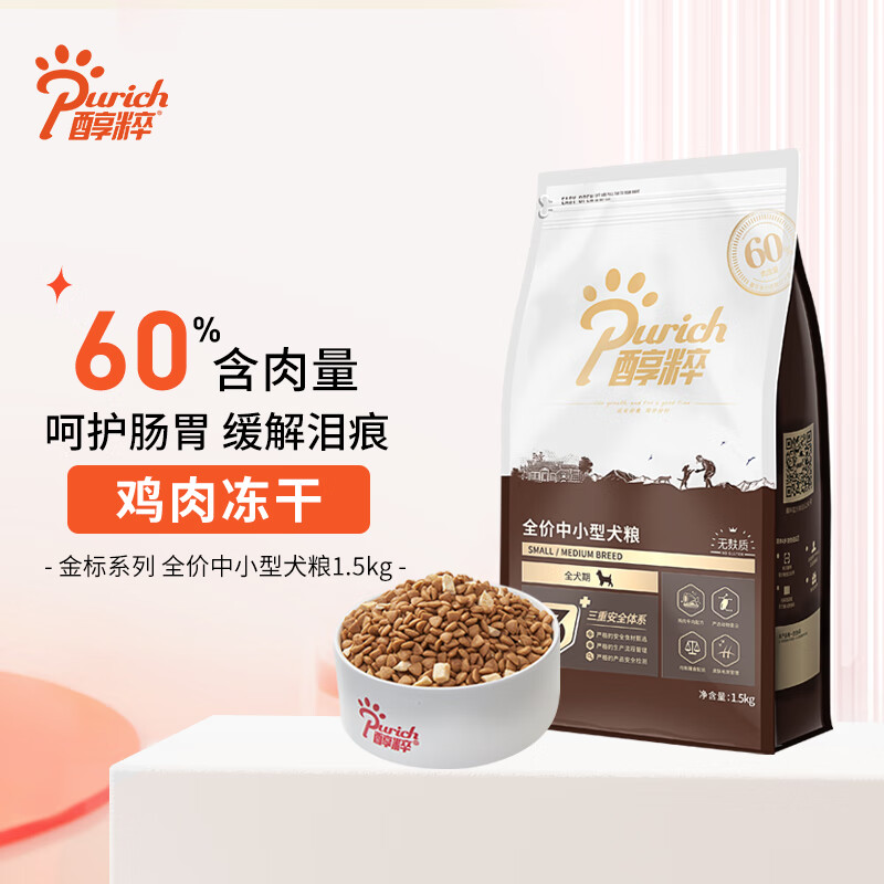 狗干粮价格走势网站|狗干粮价格走势图