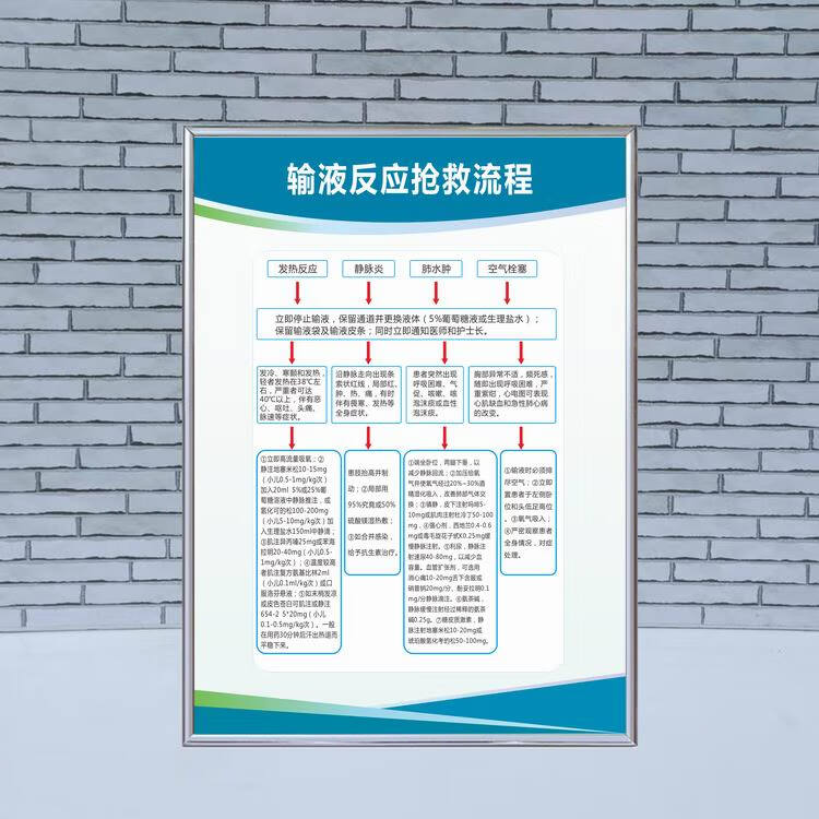 梦倾城医院抢救室急救流程步骤挂画过敏性性休克反应心肺复苏抢救流程图 输液反应（KT板包银边(3张起发) 40x60cm