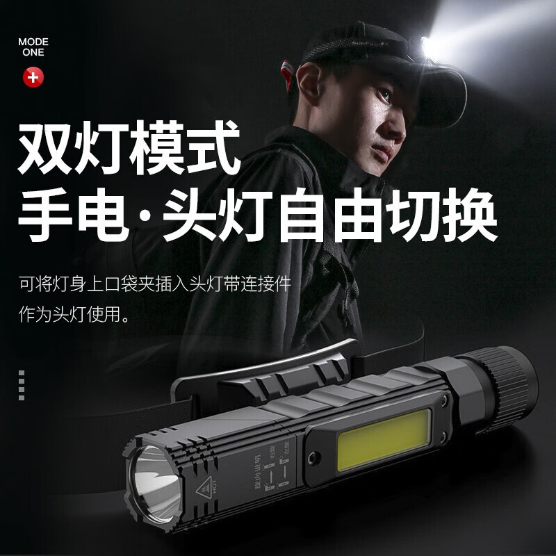 g19 多功能工作灯led带磁铁汽修维修机床检查高亮强光头灯应急小