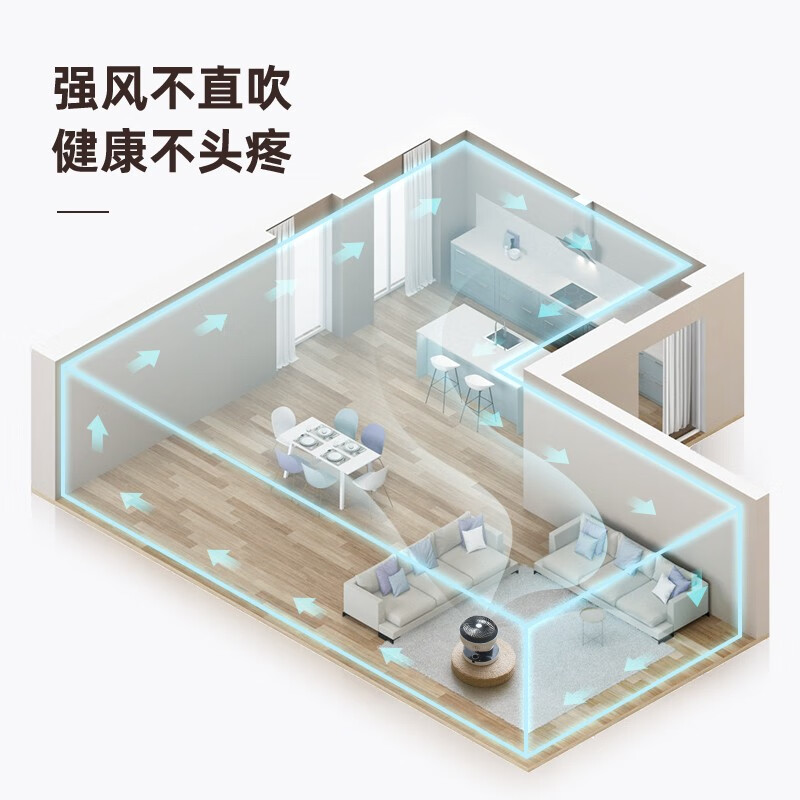 西哲(sezze) 日本空气循环扇家用电风扇台式涡轮对流遥控小型轻声648 PLUS 648S PLUS白色(360°旋转 语音播报)