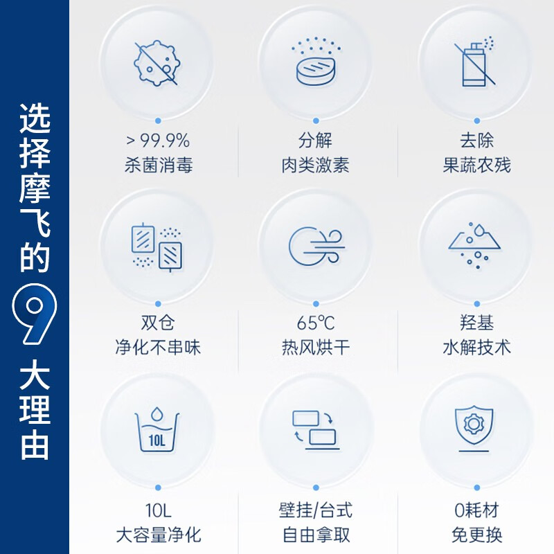 2023最新摩飞电器2061果蔬清洗机评测、口碑、使用体验全面解析