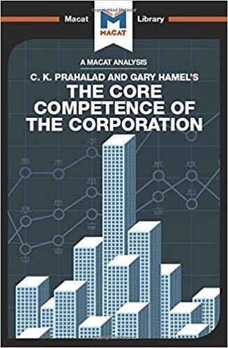 预订the core competence of the corporation