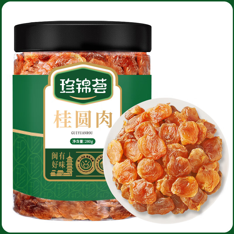 桂圆莲子百合历史价格查询网址|桂圆莲子百合价格走势图