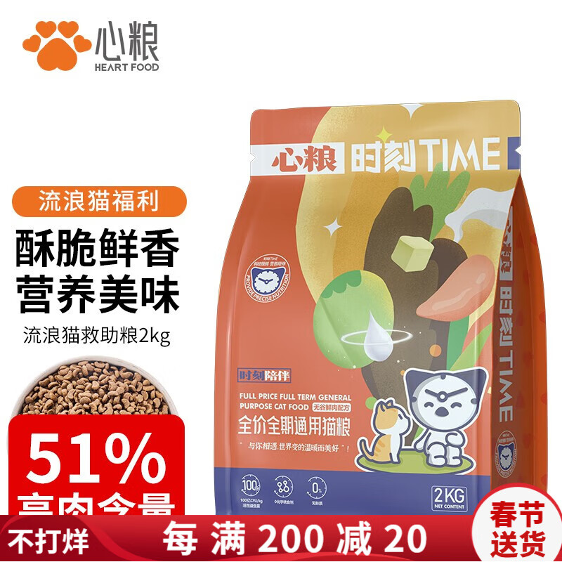 猫干粮价格走势大揭秘|猫干粮历史价格价格查询App