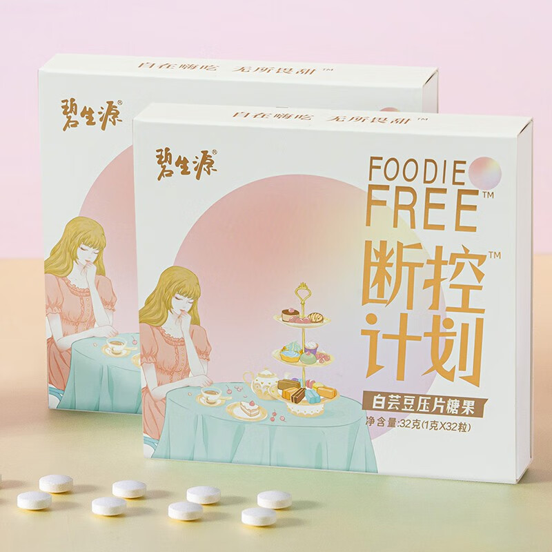 碧生源减肥塑身商品价格趋势:性价比极高,快速瘦身的不二之选