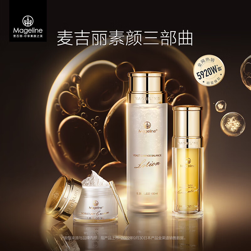 电商套装礼盒价格变化查询|套装礼盒价格走势图