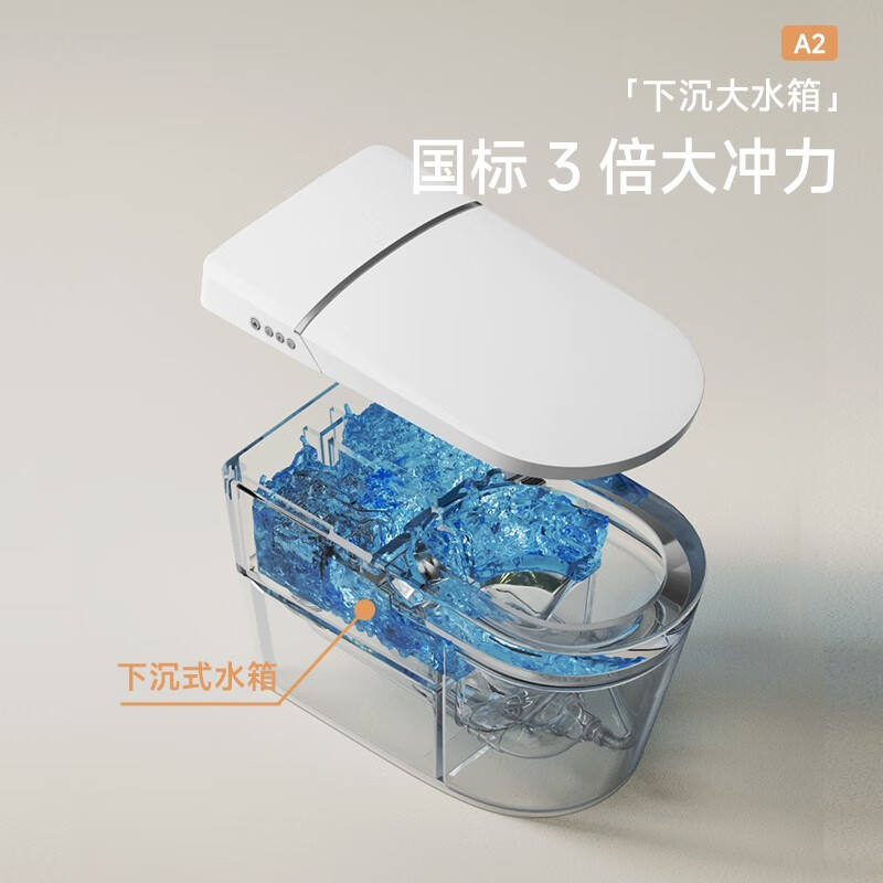 瑞尔特智能坐便器A2 305/400智能马桶怎么样？评测：热门推荐，不容错过-图片4
