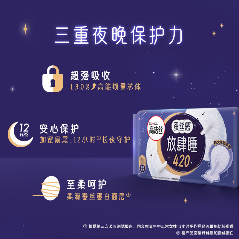 高洁丝（Kotex）夜用蚕丝感放肆睡280mm防漏卫生巾姨妈巾 放肆睡280mm32片