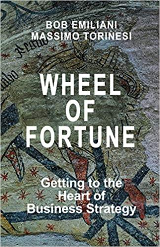 预订wheel of fortune: getting to the heart of busine