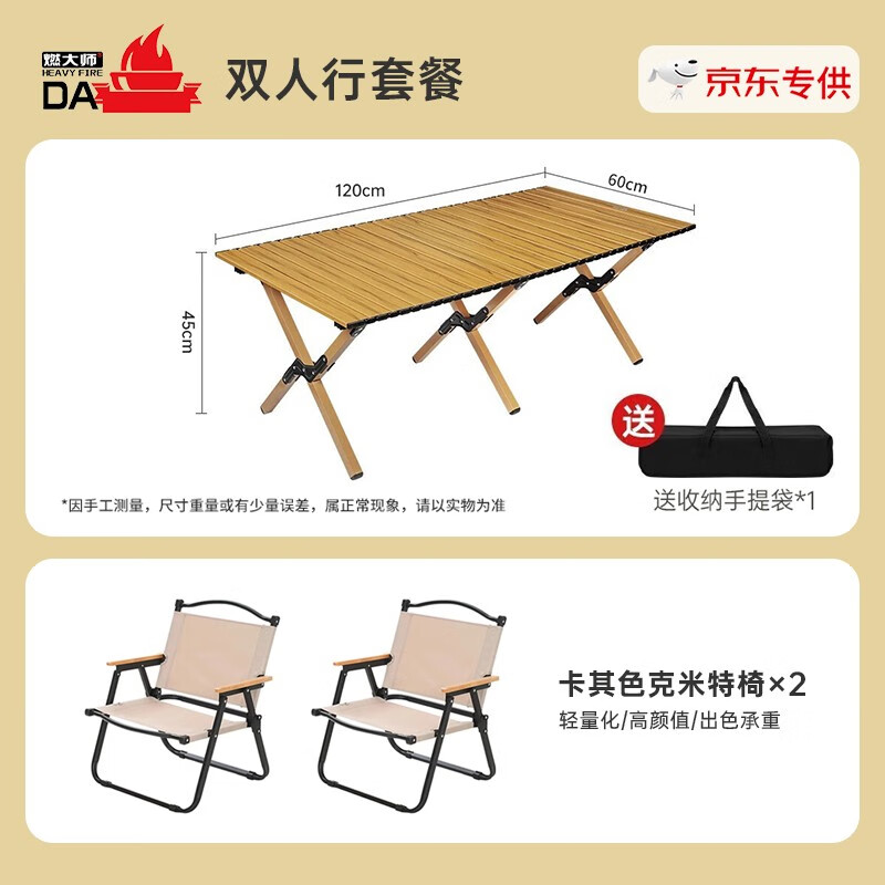 查询野餐用品低价软件|野餐用品价格走势图