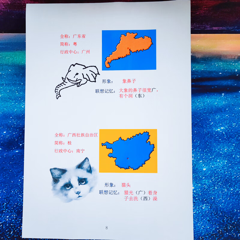 地理各省地形轮廓形象法巧记 地貌图像联想法快速记忆 拉杆夹32