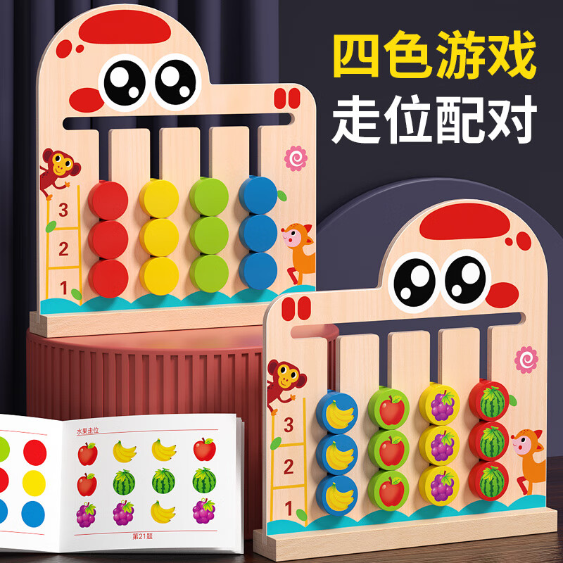 怎么看早教启智物品的历史价格|早教启智价格历史