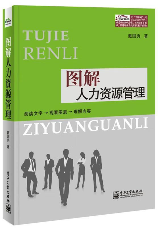 图解人力资源管理