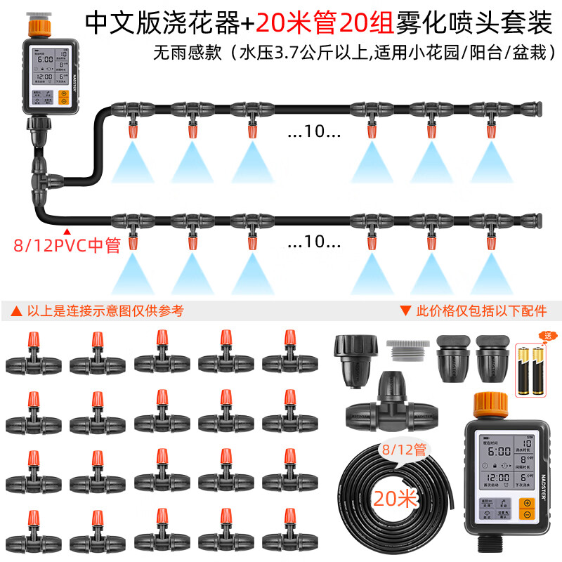 看灌溉设备历史价格网站|灌溉设备价格历史