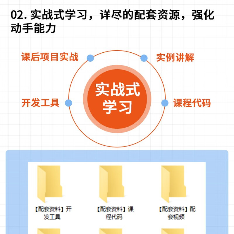 Python编程从入门到实践（微课视频版）python入门python学习手册零基础入门学习python编程快速上手