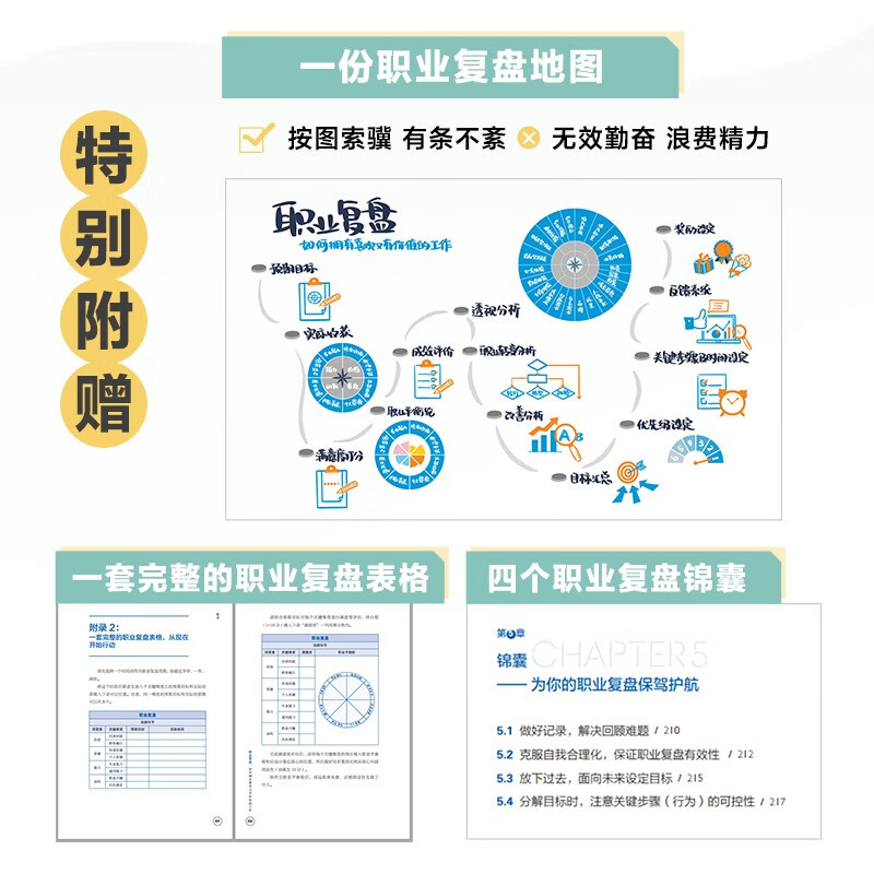 职业复盘:如何拥有喜欢又有价值的工作详情图
