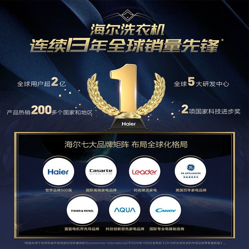 海尔（Haier）洗衣机全自动滚筒变频家用10公斤大容量抑味巴氏除菌洗衣机 【11月新品】10公斤香薰除菌+顽渍洗+羽绒洗
