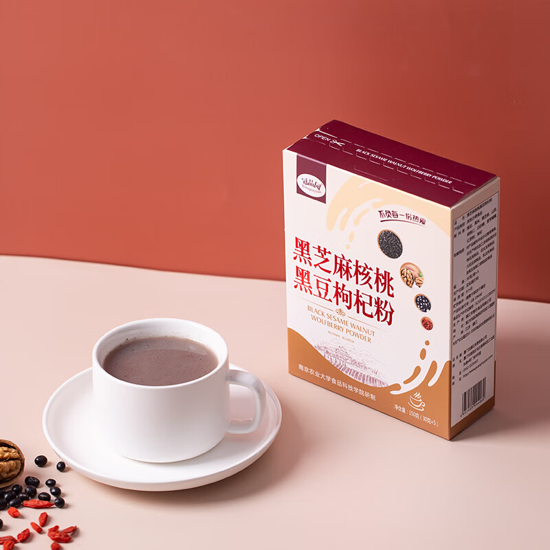 膳食纤维素全网历史价格对比工具|膳食纤维素价格比较