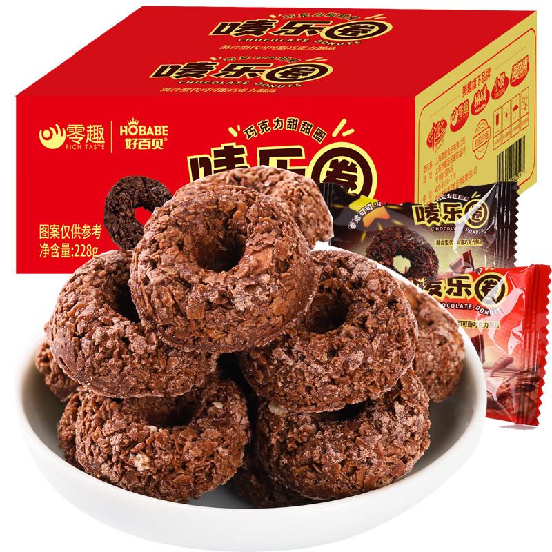 怎么看巧克力历史价格|巧克力价格走势图