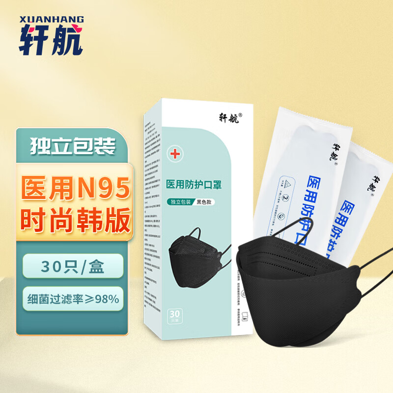 购买放心:口罩价格走势详见轩航官方旗舰店