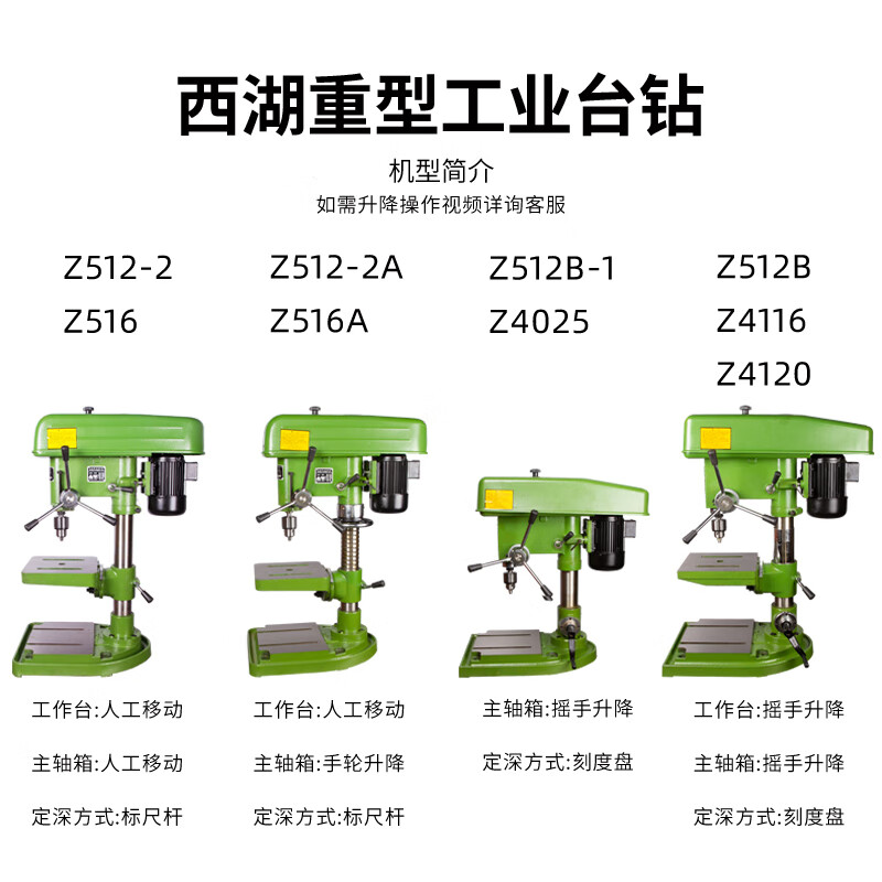 杭州台钻z512-2 z516 z512b z4116 z4120 z4025重型钻床 z406c台钻(0.